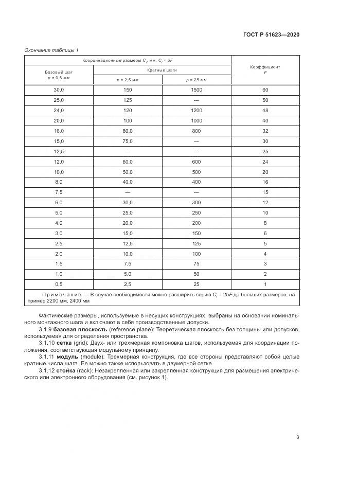 ГОСТ Р  51623-2020, страница 7