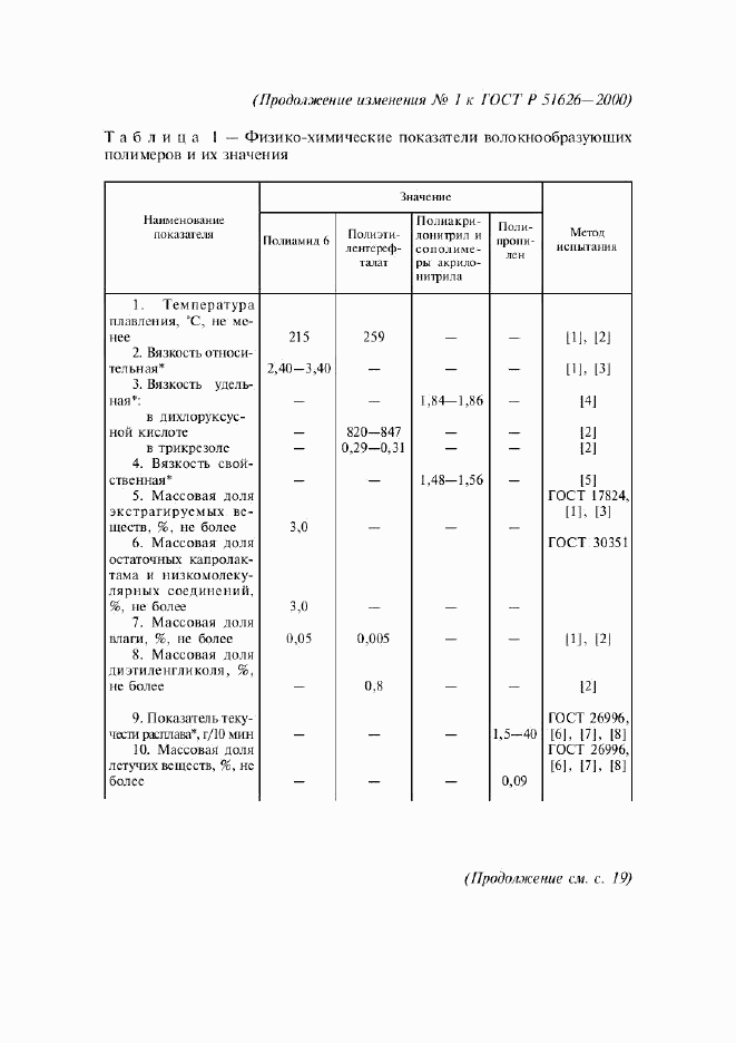 ГОСТ Р 51626-2000, страница 19