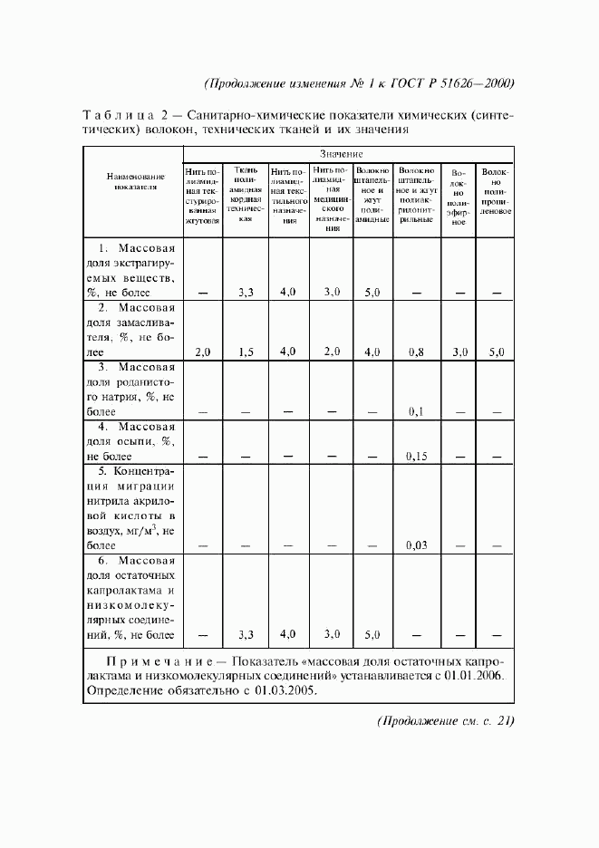 ГОСТ Р 51626-2000, страница 21
