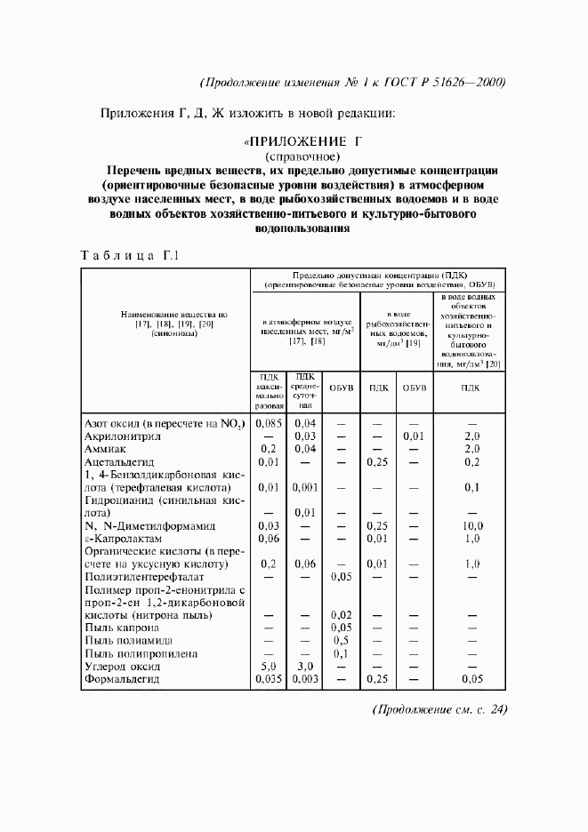 ГОСТ Р 51626-2000, страница 24