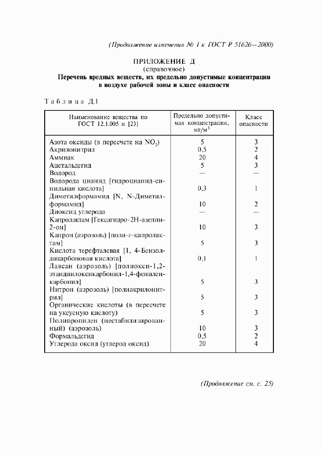 ГОСТ Р 51626-2000, страница 25