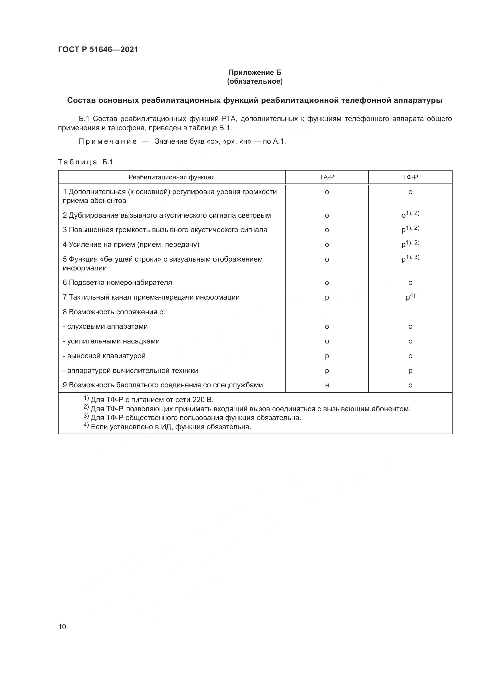 ГОСТ Р  51646-2021, страница 14
