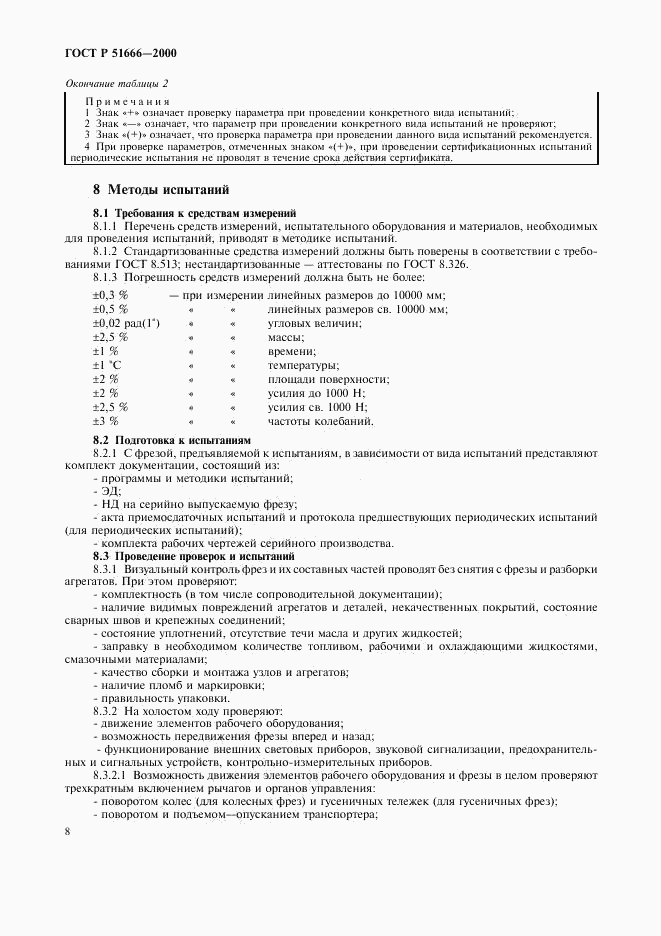 ГОСТ Р 51666-2000, страница 11