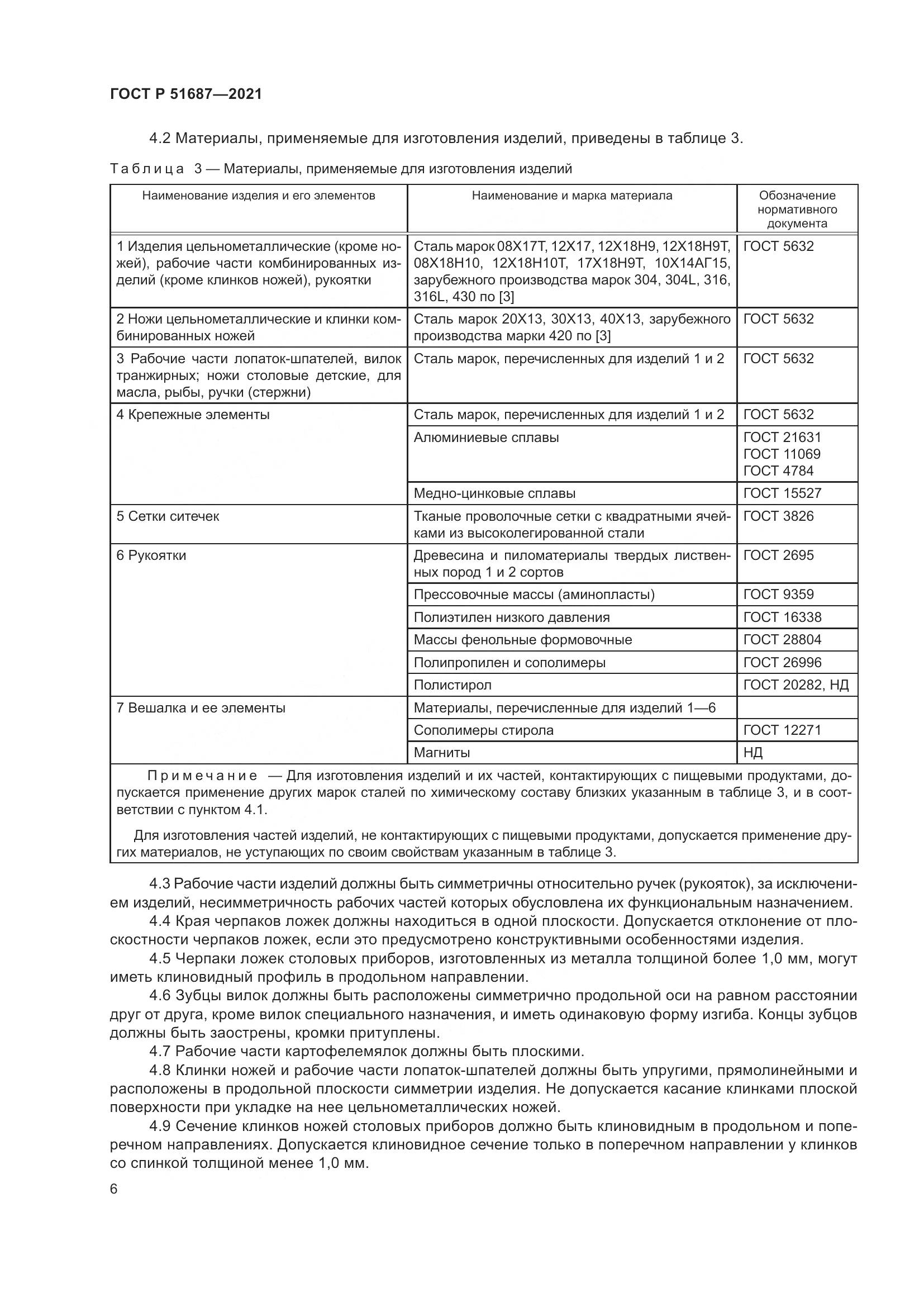 ГОСТ Р  51687-2021, страница 10