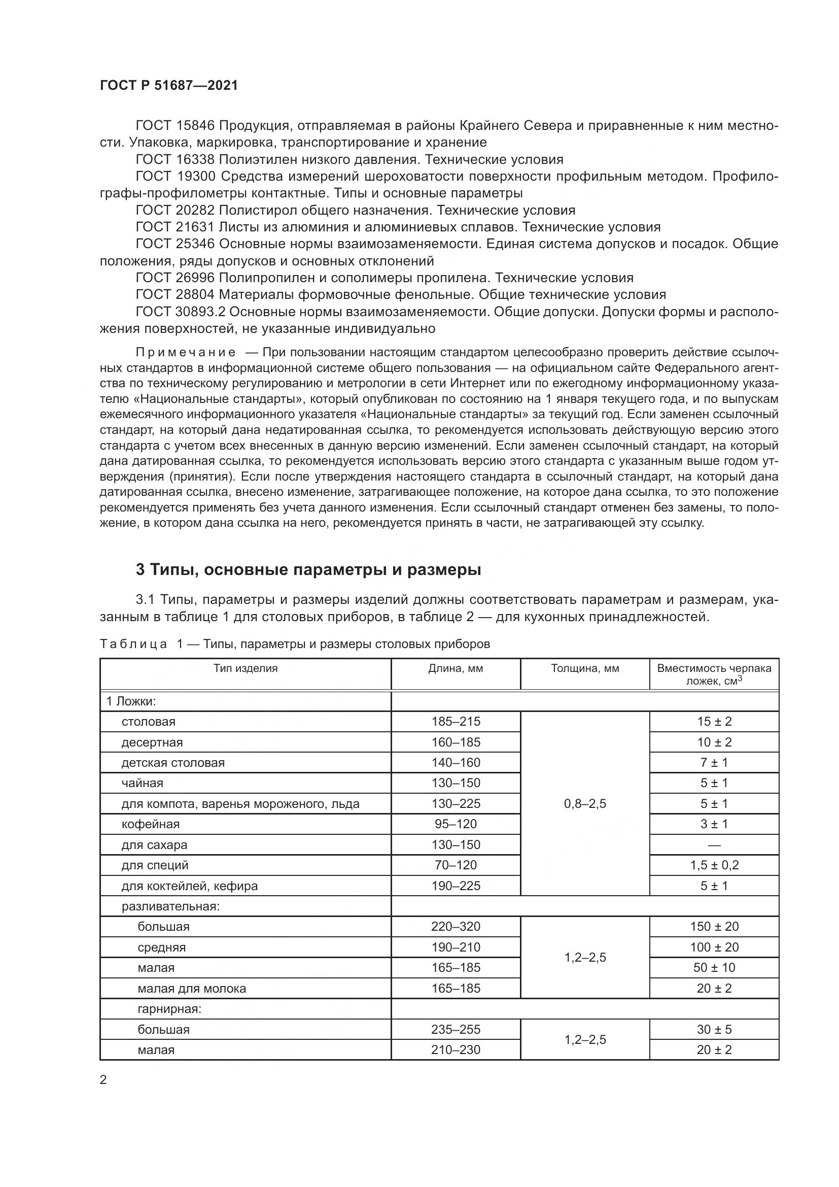 ГОСТ Р  51687-2021, страница 6