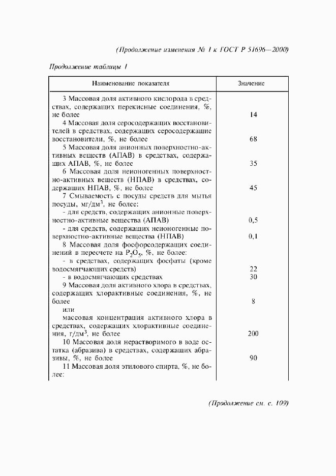 ГОСТ Р 51696-2000, страница 10