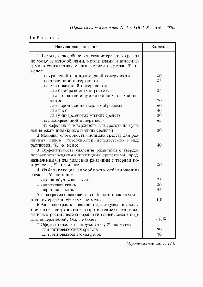 ГОСТ Р 51696-2000, страница 12