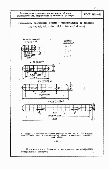 ГОСТ 5172-63, страница 3