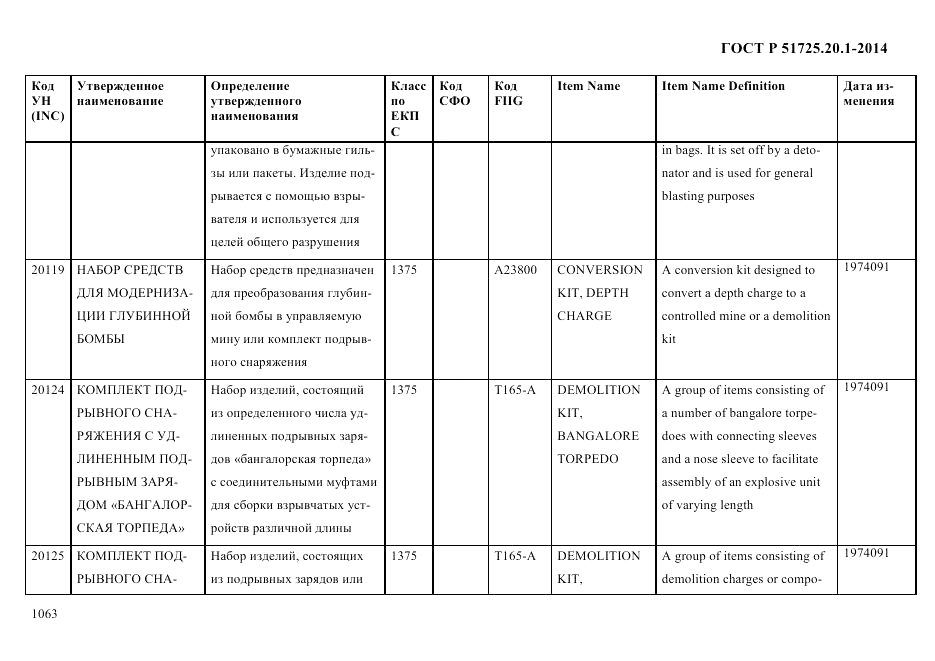 ГОСТ Р  51725.20.1-2014, страница 1075