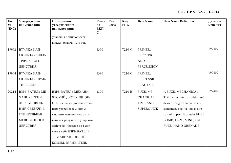 ГОСТ Р  51725.20.1-2014, страница 1197