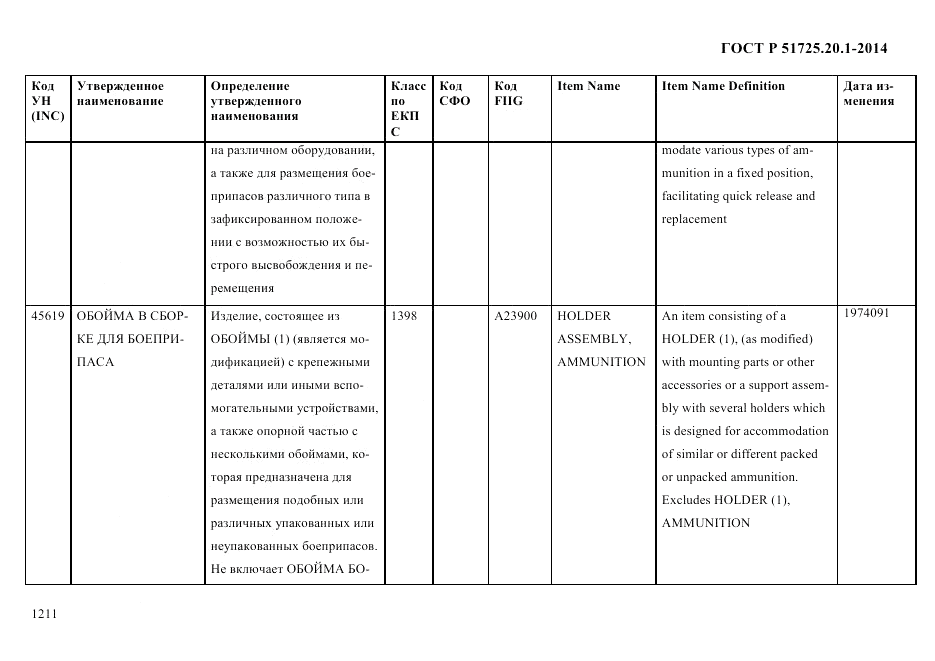 ГОСТ Р  51725.20.1-2014, страница 1223