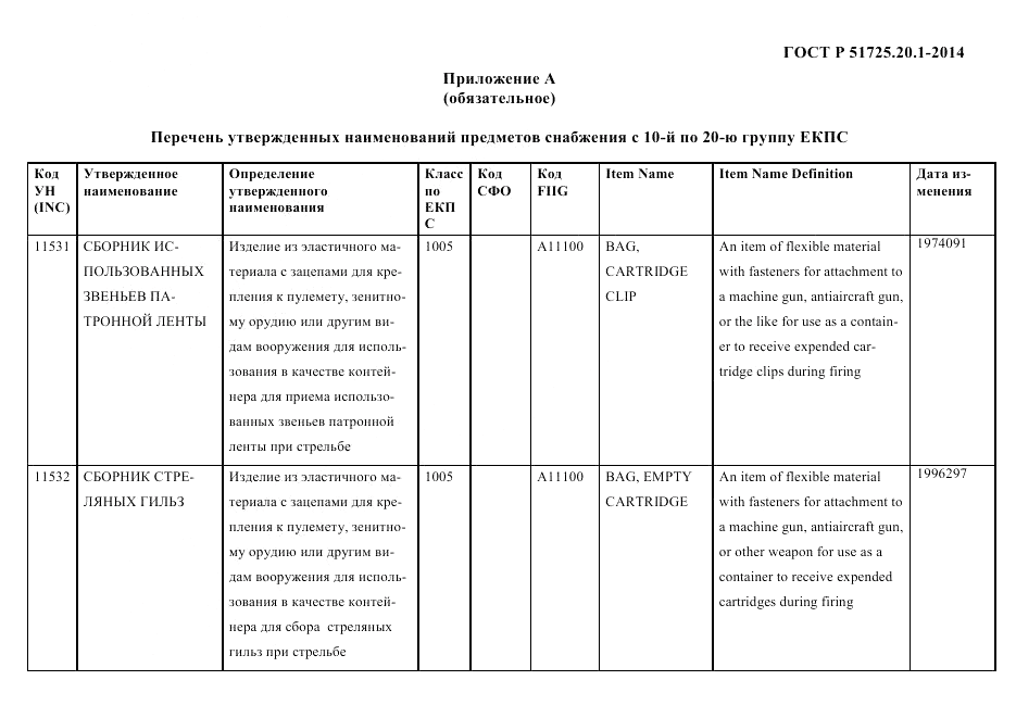 ГОСТ Р  51725.20.1-2014, страница 13