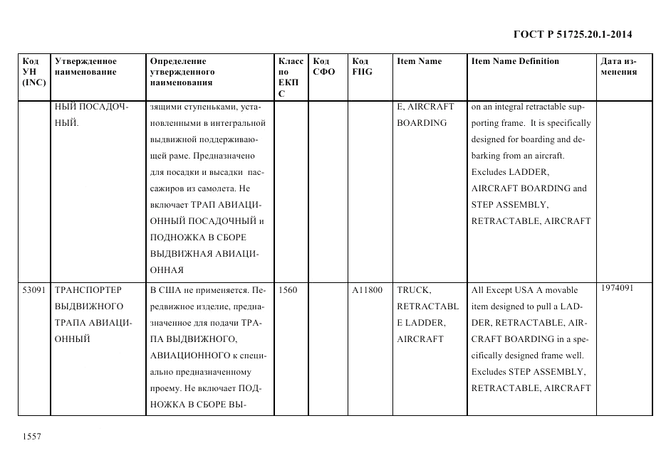 ГОСТ Р  51725.20.1-2014, страница 1569