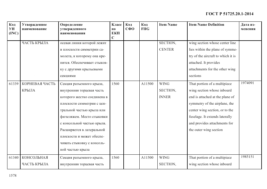 ГОСТ Р  51725.20.1-2014, страница 1590