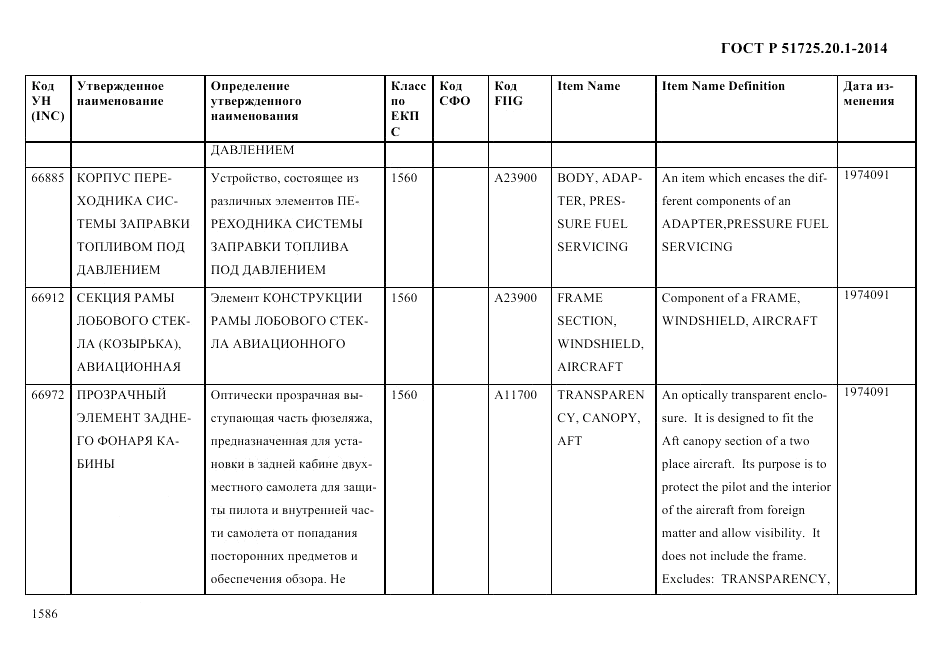 ГОСТ Р  51725.20.1-2014, страница 1598