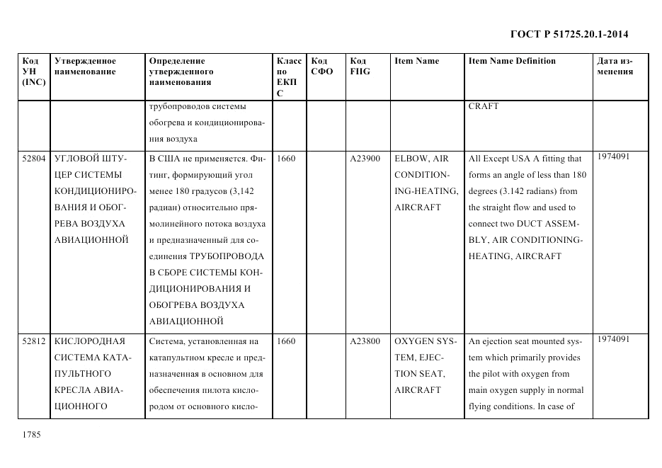 ГОСТ Р  51725.20.1-2014, страница 1797