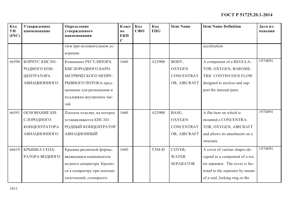 ГОСТ Р  51725.20.1-2014, страница 1823