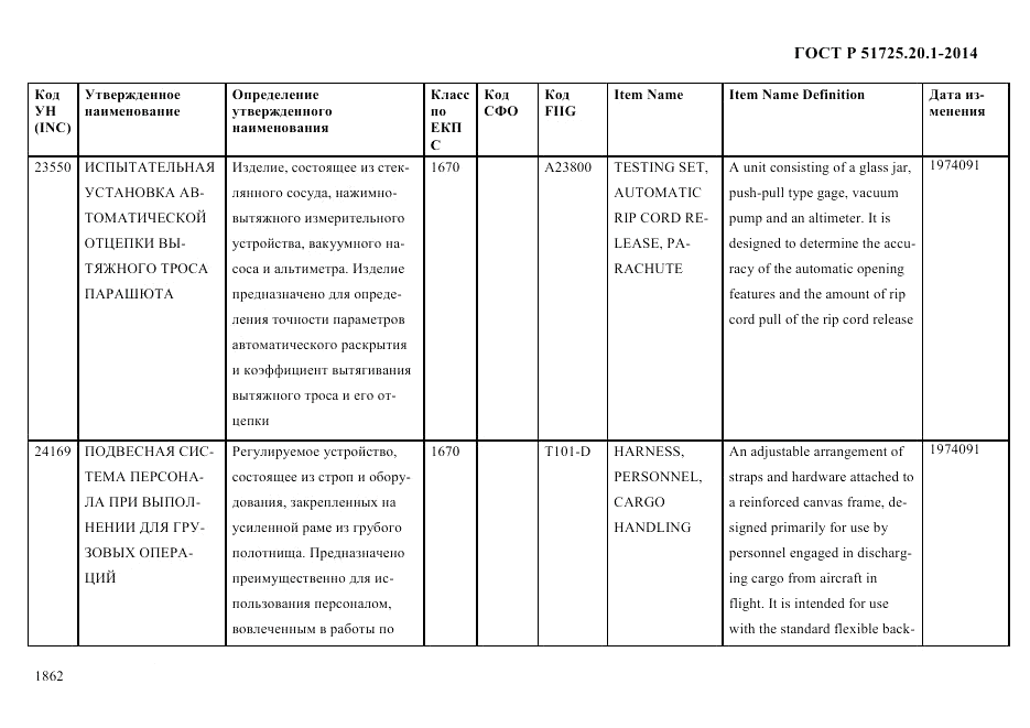 ГОСТ Р  51725.20.1-2014, страница 1874