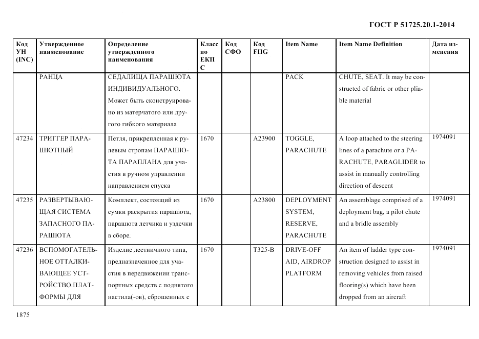ГОСТ Р  51725.20.1-2014, страница 1887