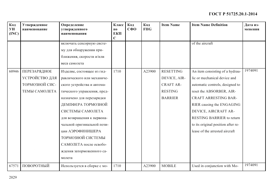 ГОСТ Р  51725.20.1-2014, страница 2041