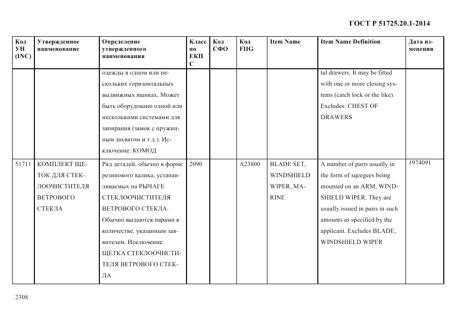 ГОСТ Р  51725.20.1-2014, страница 2320