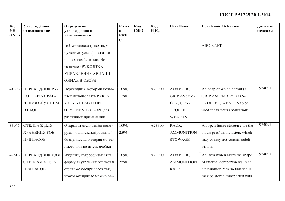 ГОСТ Р  51725.20.1-2014, страница 337