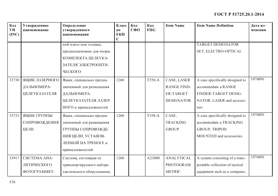 ГОСТ Р  51725.20.1-2014, страница 550