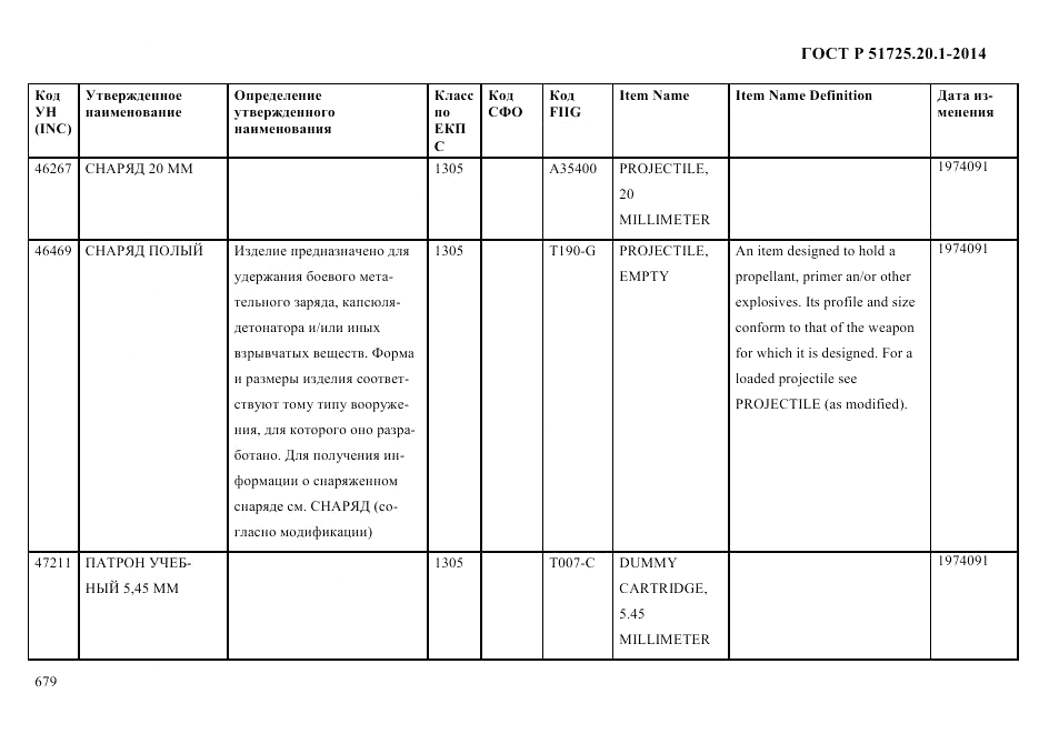 ГОСТ Р  51725.20.1-2014, страница 691