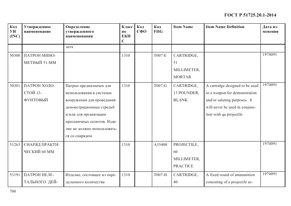 ГОСТ Р  51725.20.1-2014, страница 720