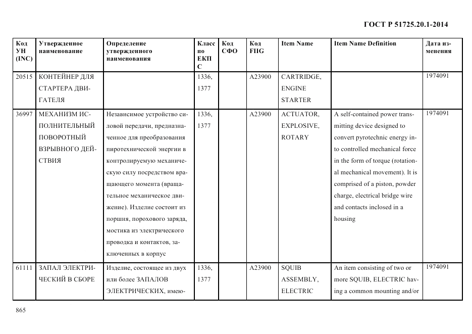 ГОСТ Р  51725.20.1-2014, страница 877