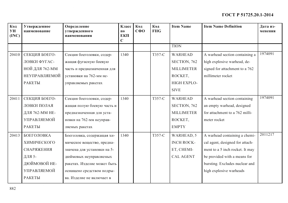 ГОСТ Р  51725.20.1-2014, страница 894