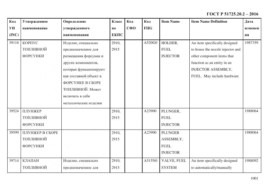 ГОСТ Р 51725.20.2-2016, страница 1013