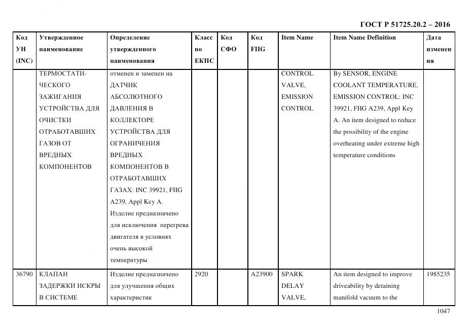 ГОСТ Р 51725.20.2-2016, страница 1059