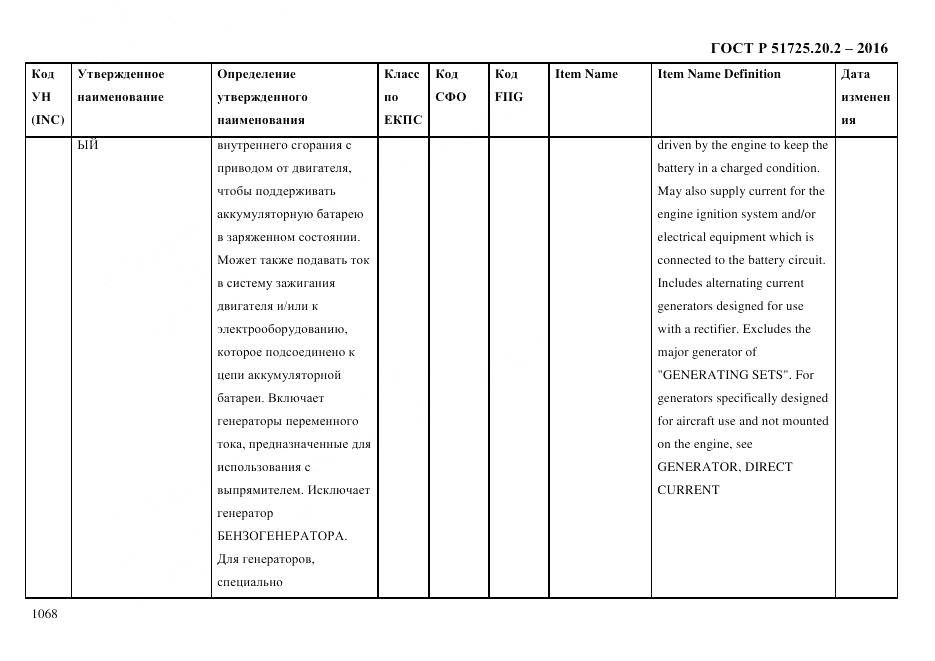 ГОСТ Р 51725.20.2-2016, страница 1080