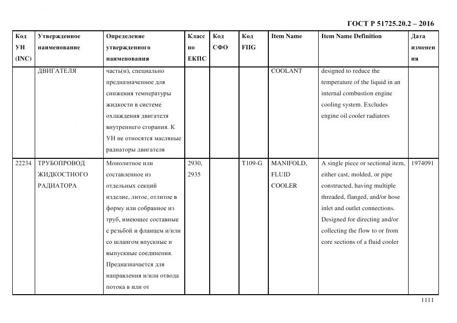 ГОСТ Р 51725.20.2-2016, страница 1123