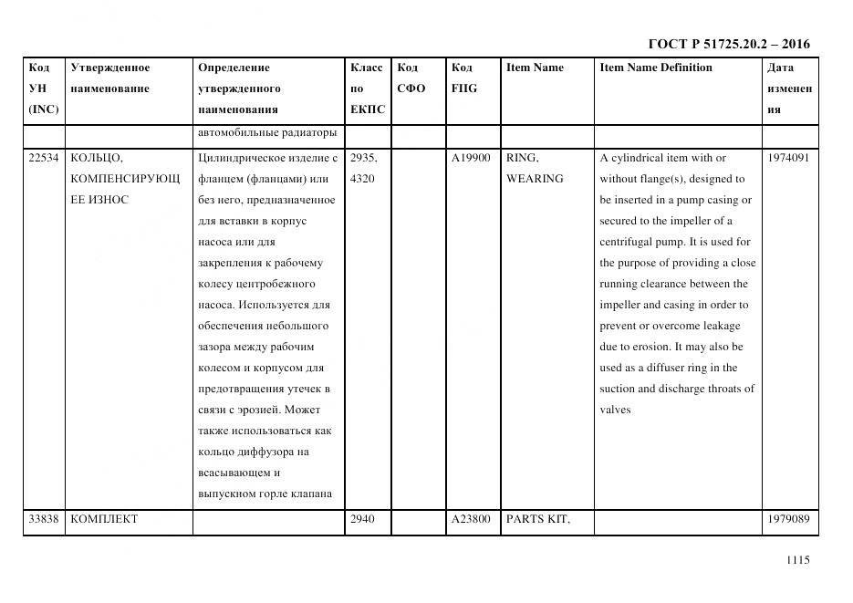 ГОСТ Р 51725.20.2-2016, страница 1127