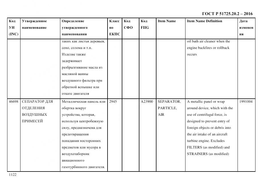 ГОСТ Р 51725.20.2-2016, страница 1134