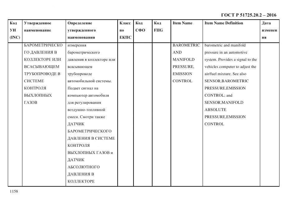 ГОСТ Р 51725.20.2-2016, страница 1170