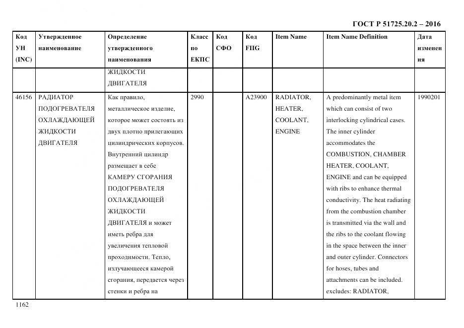 ГОСТ Р 51725.20.2-2016, страница 1174