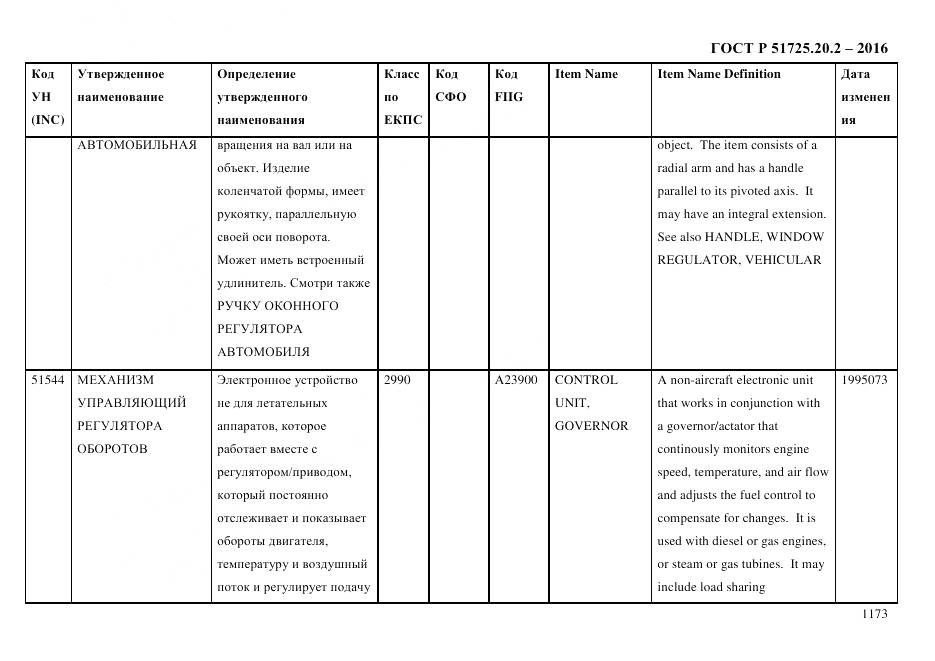 ГОСТ Р 51725.20.2-2016, страница 1185