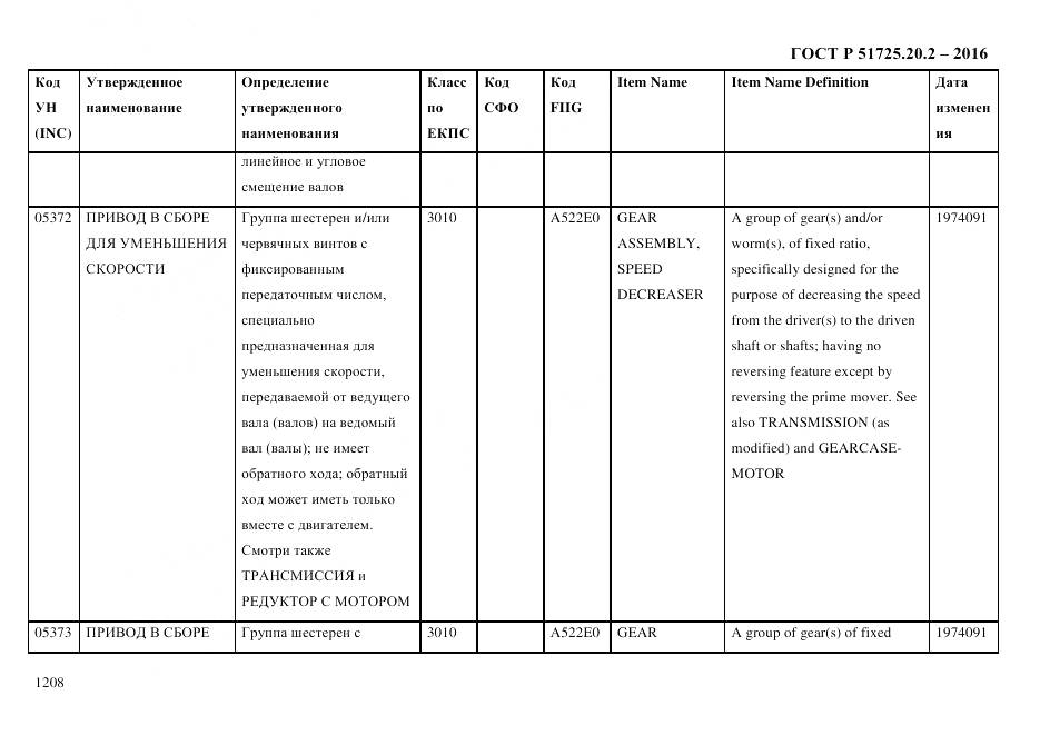 ГОСТ Р 51725.20.2-2016, страница 1220
