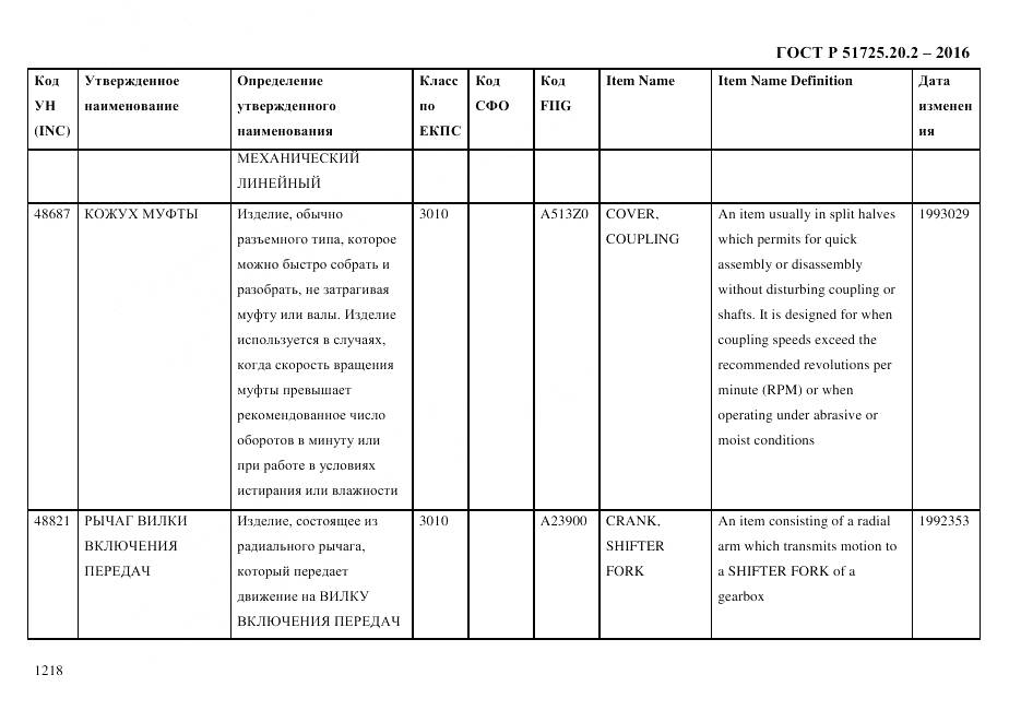 ГОСТ Р 51725.20.2-2016, страница 1230