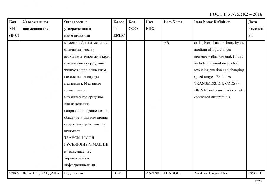 ГОСТ Р 51725.20.2-2016, страница 1239