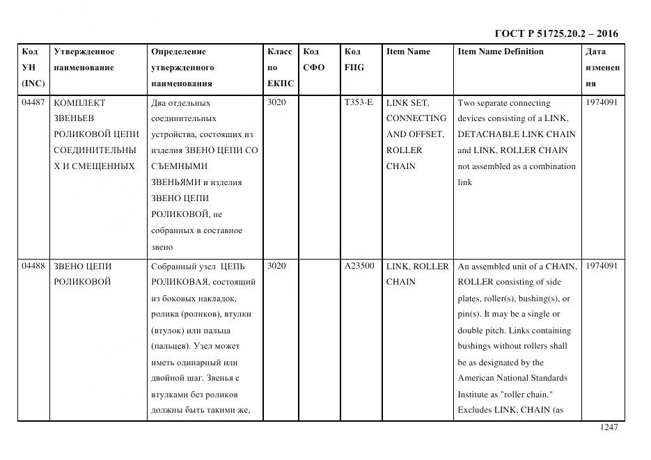 ГОСТ Р 51725.20.2-2016, страница 1259