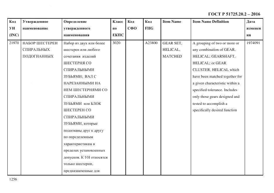ГОСТ Р 51725.20.2-2016, страница 1268