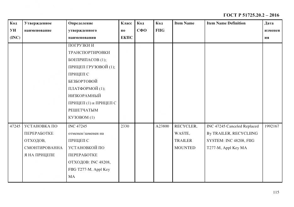 ГОСТ Р 51725.20.2-2016, страница 127