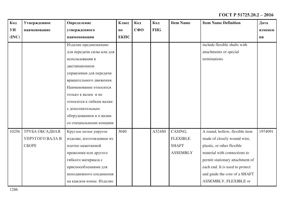 ГОСТ Р 51725.20.2-2016, страница 1298