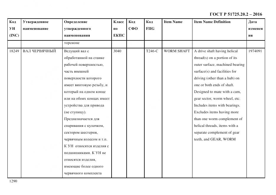 ГОСТ Р 51725.20.2-2016, страница 1302