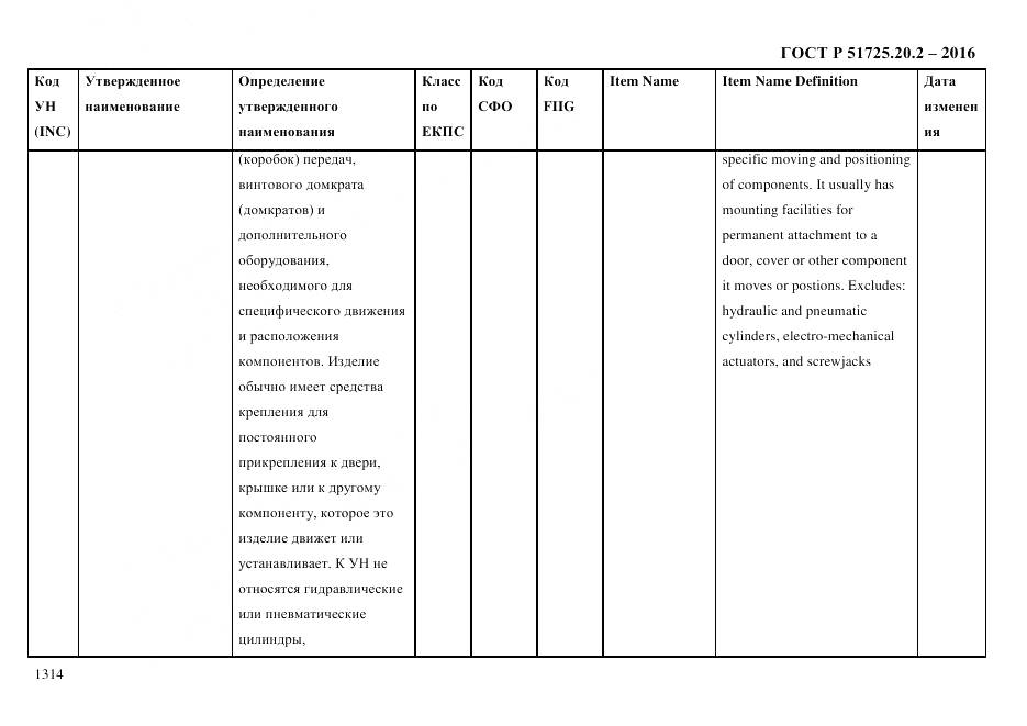 ГОСТ Р 51725.20.2-2016, страница 1326