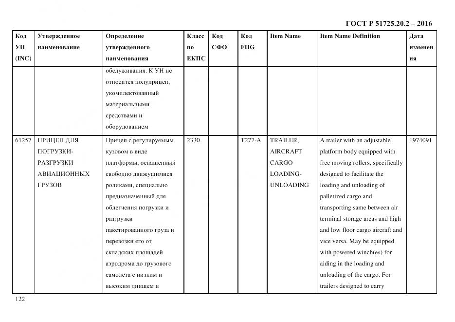 ГОСТ Р 51725.20.2-2016, страница 134